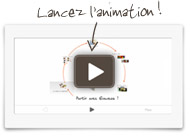 Lancez la video
