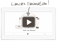 Lancez la video